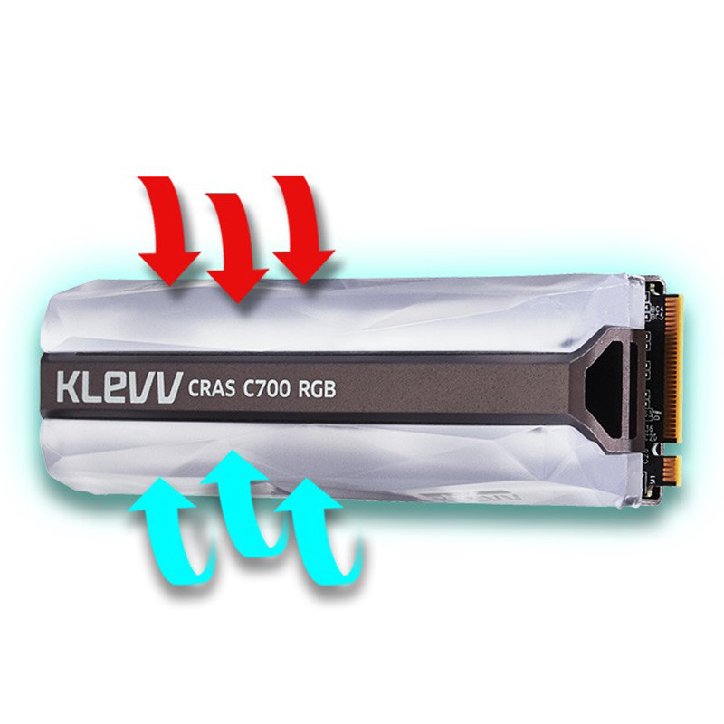 حافظه SSD کلو KLEVV CRAS C700 RGB 480GB M.2