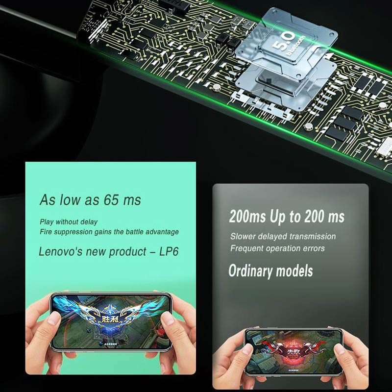 هندزفری بلوتوثی گیمینگ لنوو ThinkPlus LP6