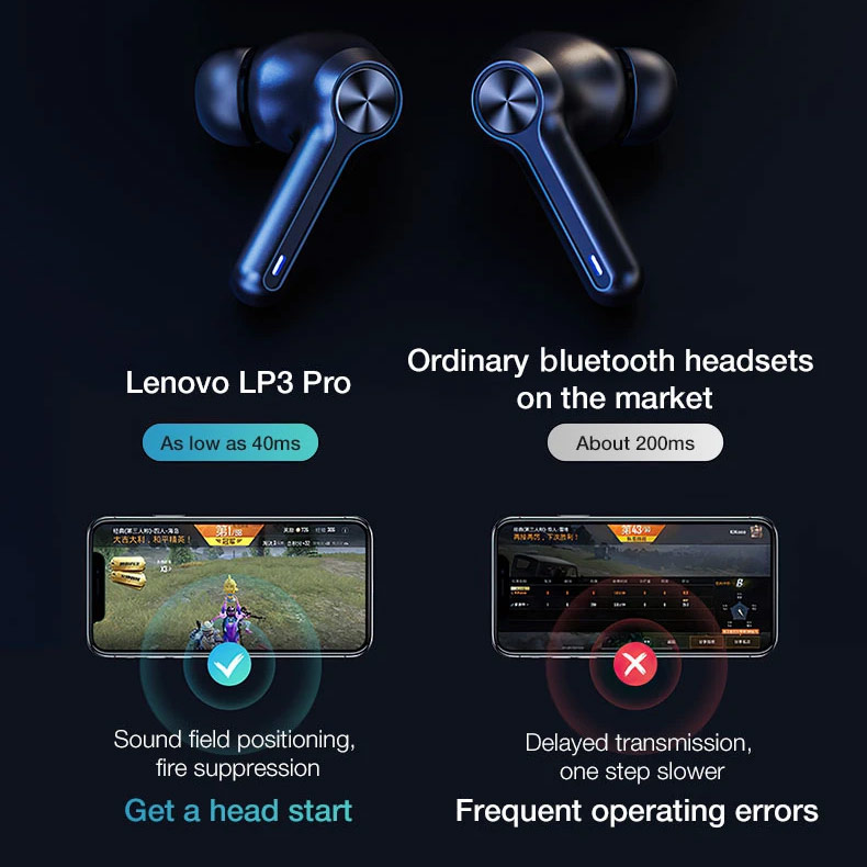 هندزفری بلوتوثی گیمینگ لنوو LivePods LP3 Pro