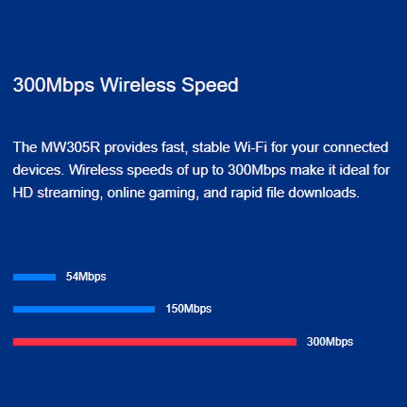 روتر 3 آنتن Mercusys MW305R 300Mbps