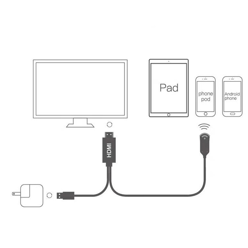 دانگل Onten OTN-7571 HDMI 1.1m