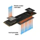 حافظه SSD سامسونگ Samsung 980 EVO 1T M.2