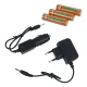 چراغ قوه شارژی Small Sun ZY-690