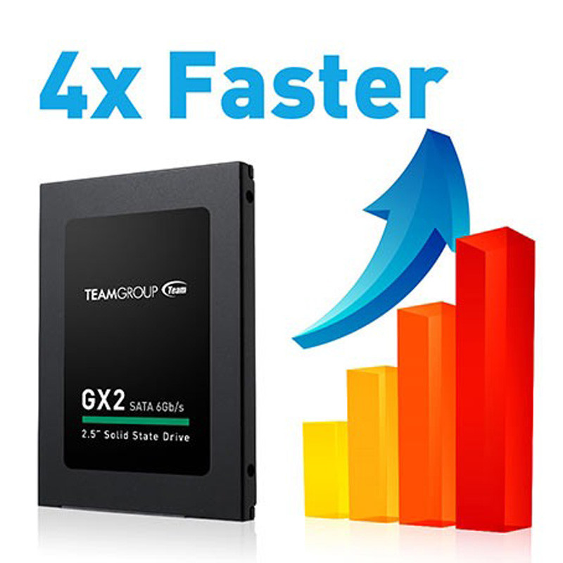 حافظه SSD تیم گروپ TeamGroup GX2 512GB