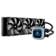 فن خنک کننده CPU کورسیر Corsair H150i PRO RGB