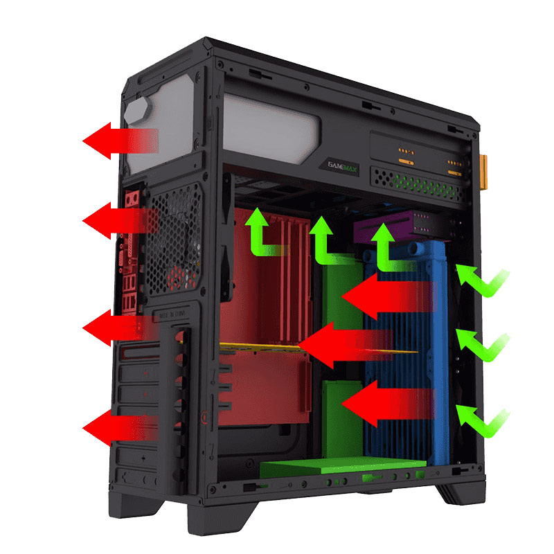 کیس کامپیوتر گیم مکس GameMax G561