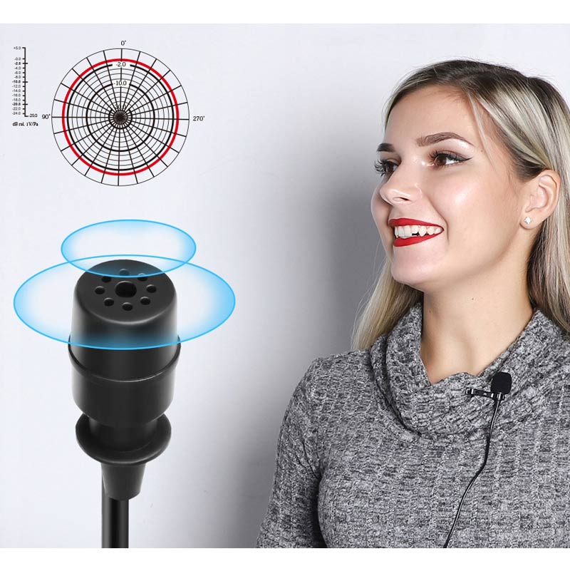 میکروفون یقه ای Maono AU-402L