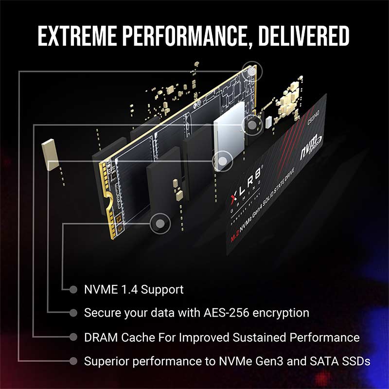 حافظه SSD پی ان وای PNY CS3140 2TB M.2