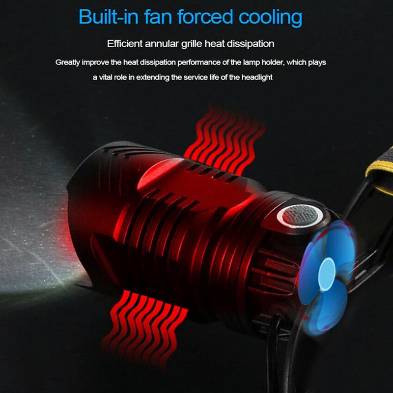 چراغ قوه پیشانی هدلایت شارژی Small Sun ZY-W645 200W
