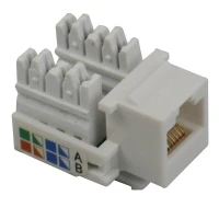 کیستون روکار 90 درجه Commscope CAT5