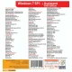 Windows 7 Ultimate SP1 Edition + Assistant 40th Edition 1DVD9 گردو