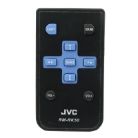 کنترل پخش خودرو جی وی سی JVC RM-RK50 B
