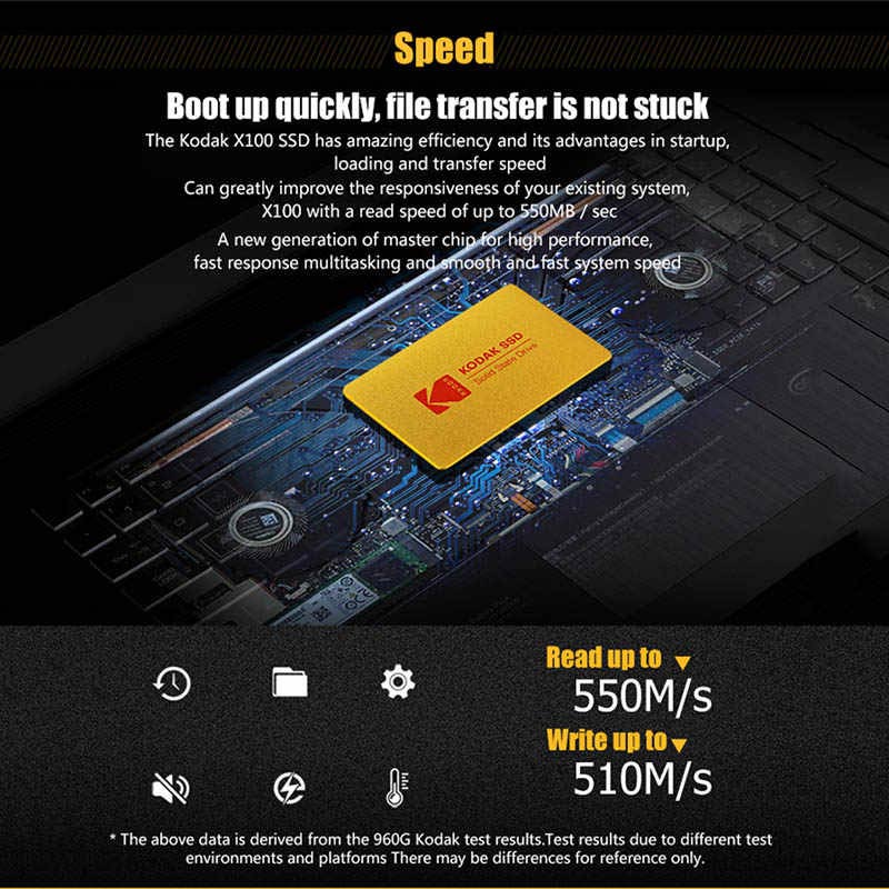 حافظه SSD کداک Kodak X100 960GB