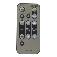 کنترل پخش خودرو سونی Sony RM-X48