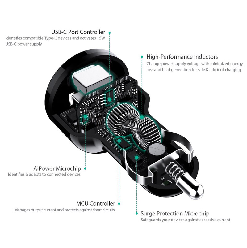شارژر فندکی Aukey CC-Y9 3A 25.5W