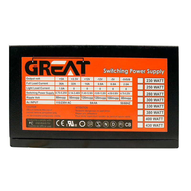 پاور گریت Great GR250 140mm White 250W