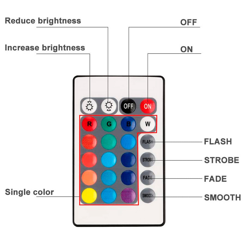 لامپ رقص نور LED RGB Submersible Light + ریموت کنترل