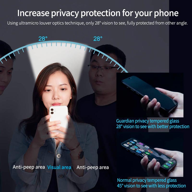 گلس Privacy نیلکین iPhone 13 Pro Max
