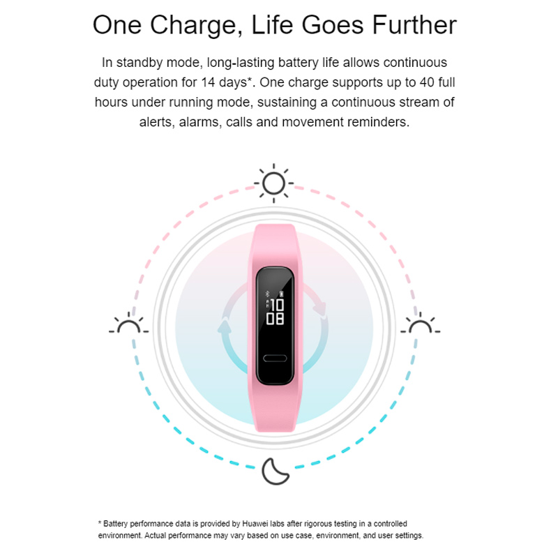 دستبند سلامتی هواوی Huawei Band 3E AW70