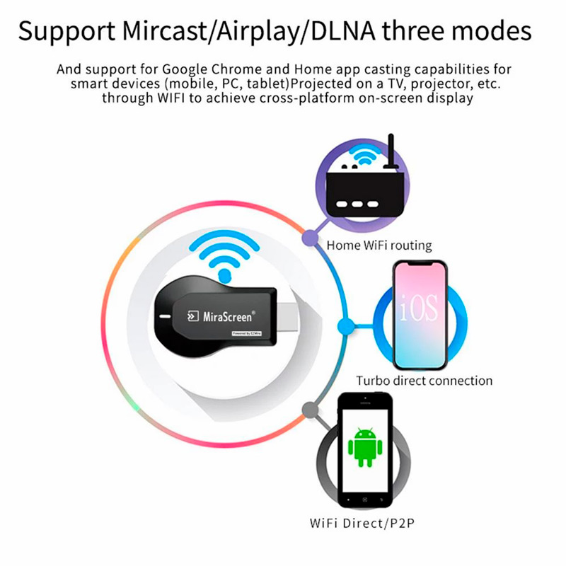 دانگل Mirascreen M2 Pro Wireless HDMI