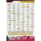 نرم افزار آموزش جامع ایندیزاین سی سی Indesign CC نوین پندار