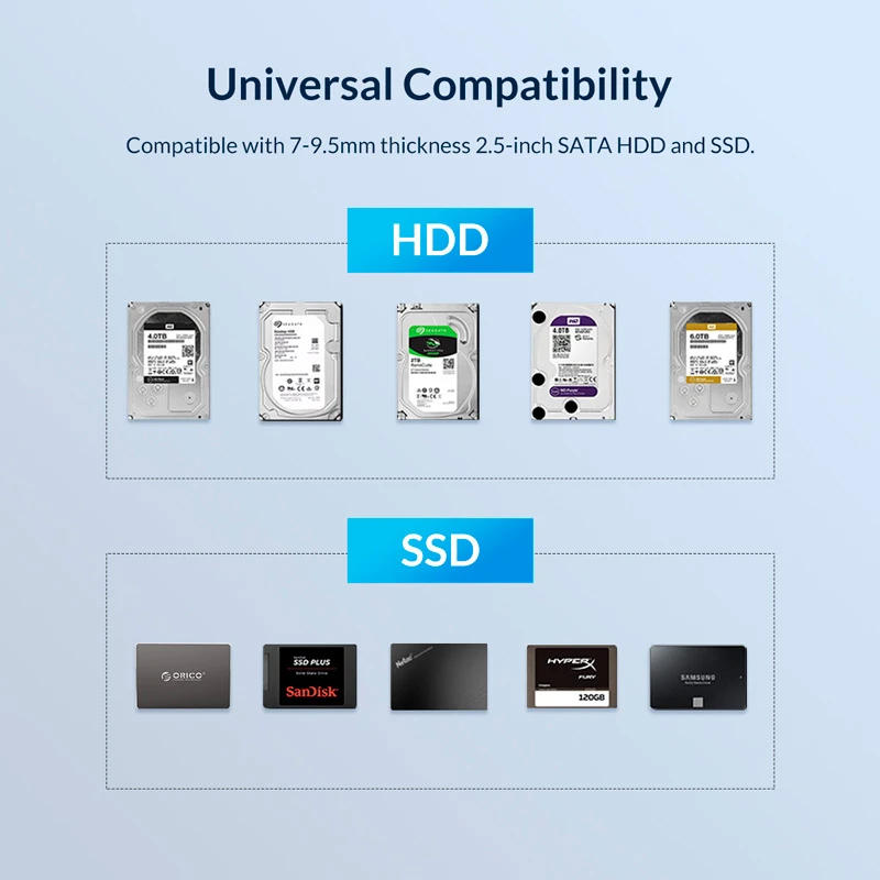 باکس هارد 2.5 اینچی HDD/SSD اوریکو 2719U3-G