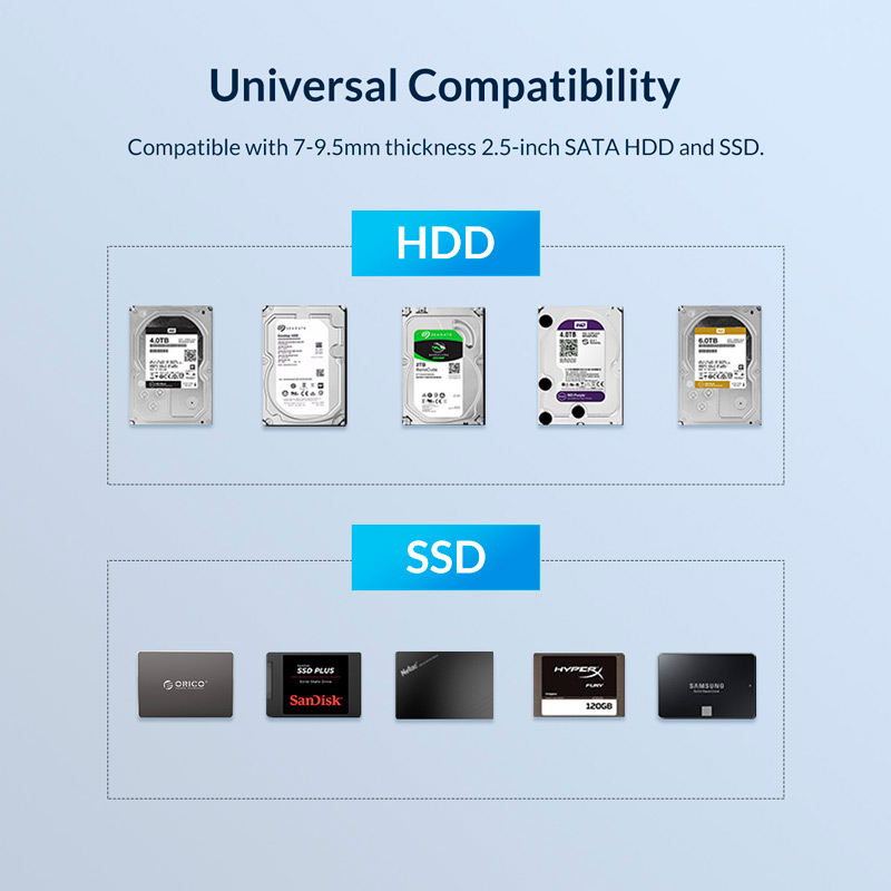 باکس هارد 2.5 اینچی HDD/SSD اوریکو 2719U3-G