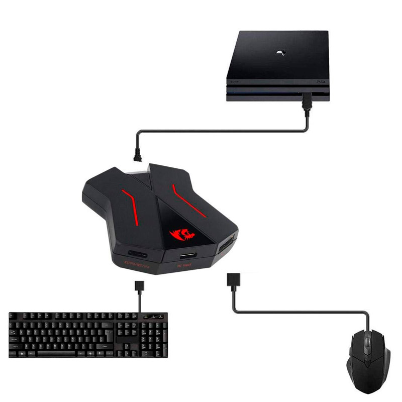 تبدیل کیبورد و موس کنسول Redargon Eris GA200