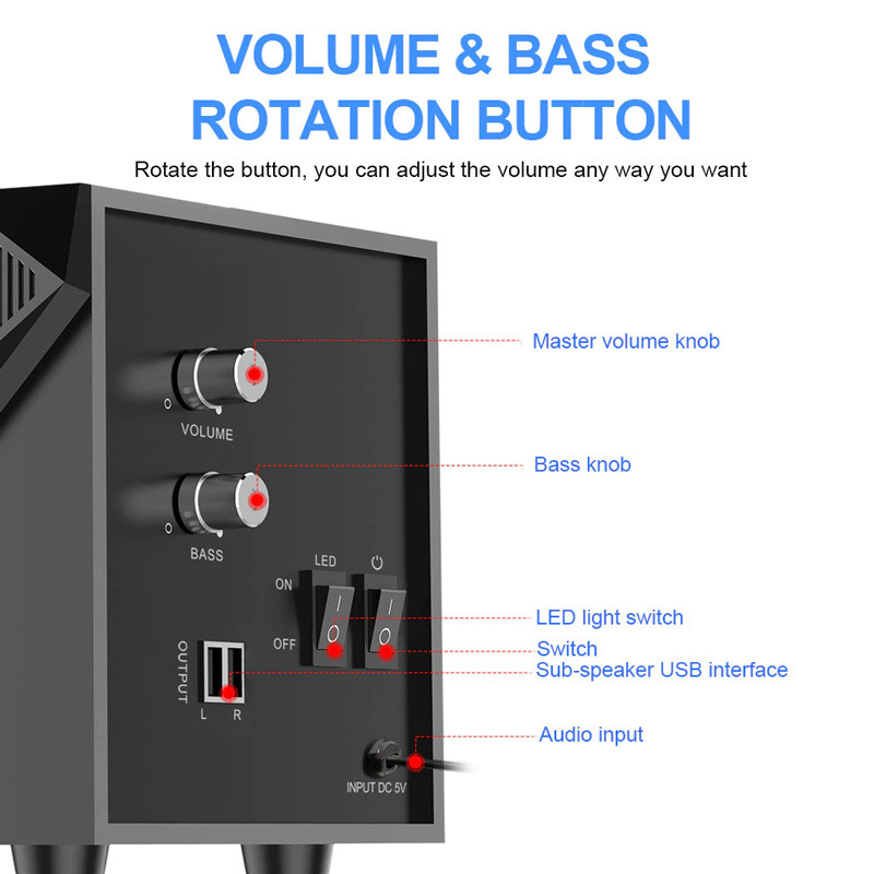 اسپیکر سه تکه Redragon Toccata GS700