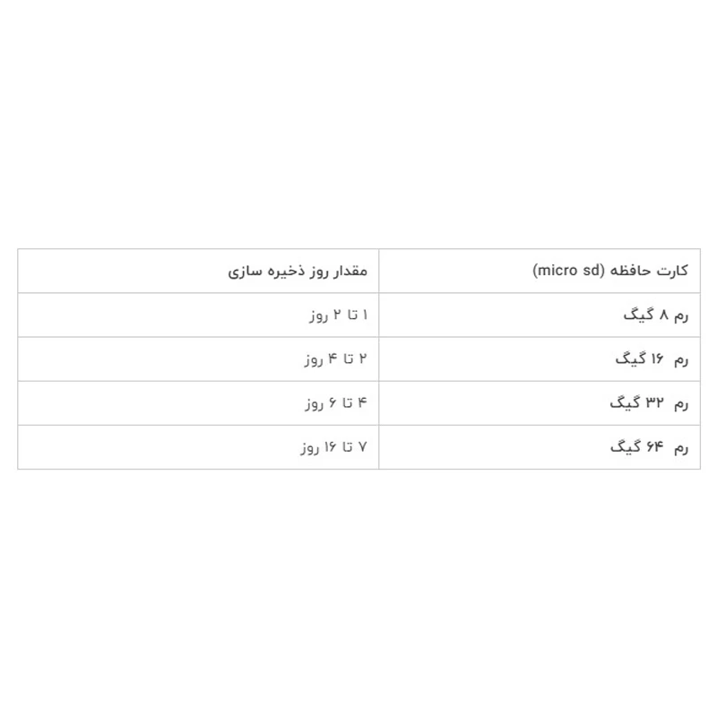 دوربین مدار بسته تحت شبکه وای فای-WIFI-IPC-V380-K2-F/2MP