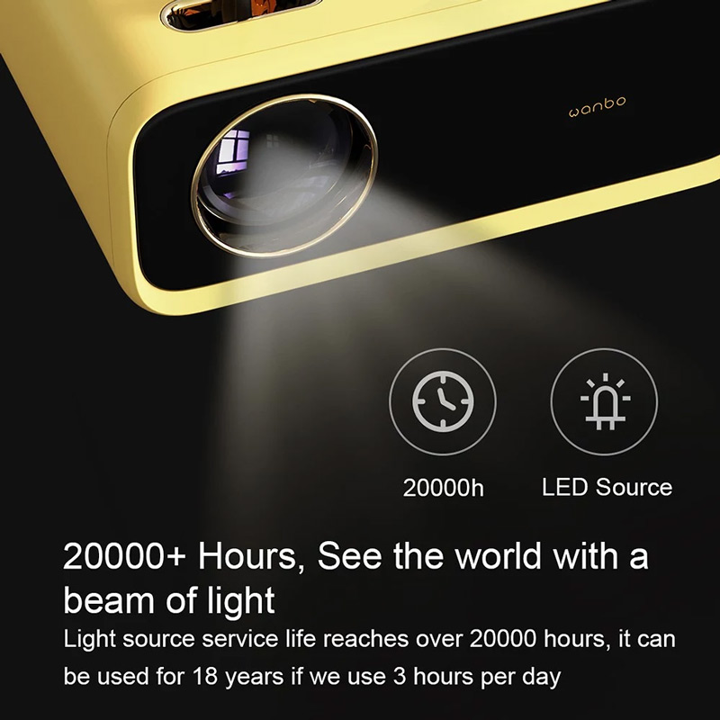 ویدئو پروژکتور شیائومی Xiaomi Wanbo Mini XS01