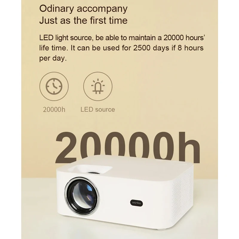 ویدئو پروژکتور شیائومی Xiaomi Wanbo X1 Pro