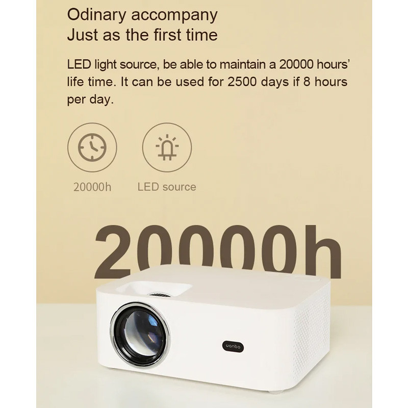 ویدئو پروژکتور شیائومی Xiaomi Wanbo X1 Pro