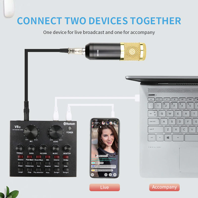 میکروفون کندانسور و پایه لرزشگیر Westcott BM800 + پاپ فیلتر