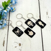 جاکلیدی پلکسی