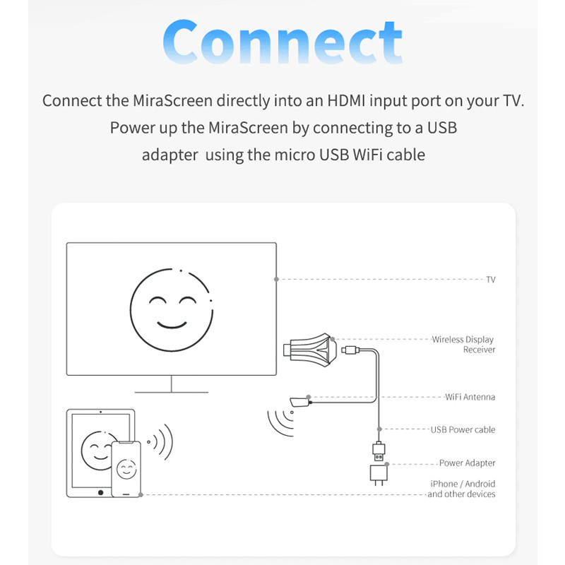 دانگل Mirascreen K12 Wireless HDMI