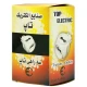سه راهی تپل گرد تاپ