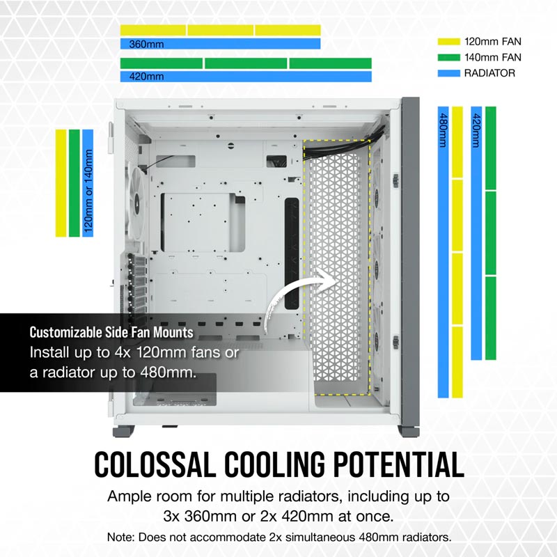 کیس کامپیوتر کورسیر Corsair iCUE 7000X