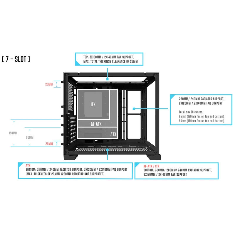 مینی کیس کامپیوتر لیان لی LIAN LI O11 Dynamic Mini