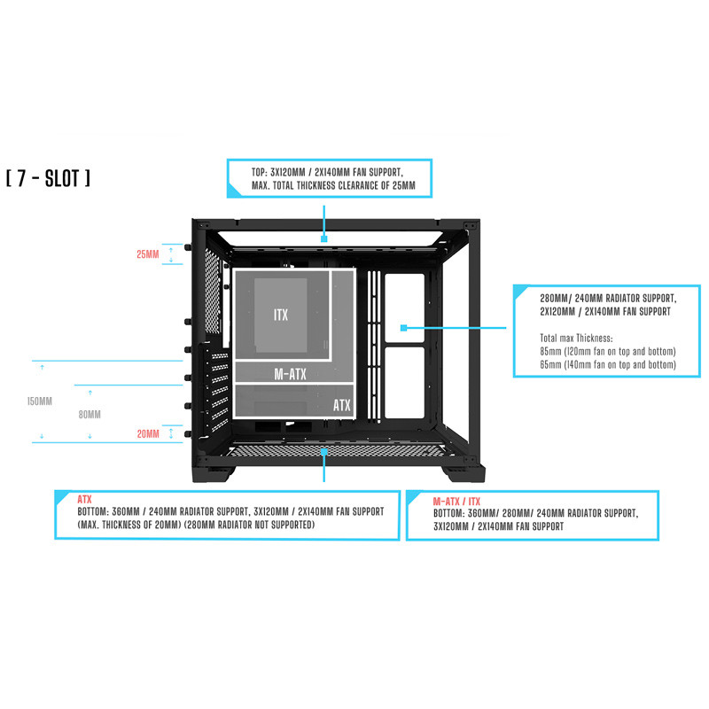 مینی کیس کامپیوتر لیان لی LIAN LI O11 Dynamic Mini