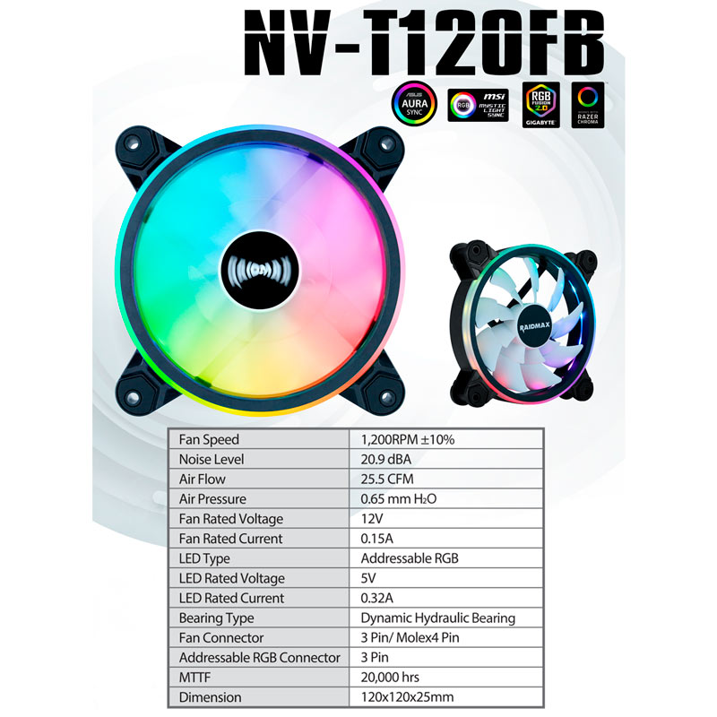 فن کیس ریدمکس RaidMax NV-T120FB ARGB