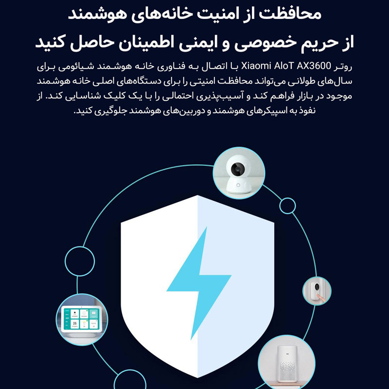 روتر 7 آنتن Xiaomi MiAloT AX3600 ADSL6+ Wifi6 2976Mbps