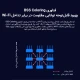 روتر بی سیم شیائومی MiAloT AX3600 ADSL6+ Wifi6