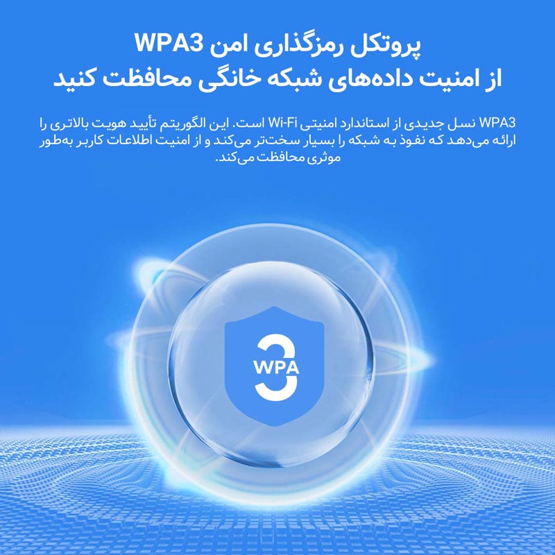 روتر 7 آنتن Xiaomi MiAloT AX3600 ADSL6+ Wifi6 2976Mbps