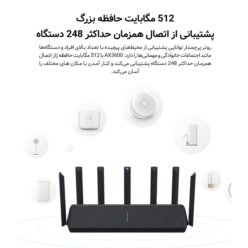روتر 7 آنتن Xiaomi MiAloT AX3600 ADSL6+ Wifi6 2976Mbps