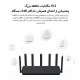 روتر بی سیم شیائومی MiAloT AX3600 ADSL6+ Wifi6