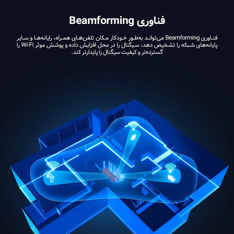 روتر 7 آنتن Xiaomi MiAloT AX3600 ADSL6+ Wifi6 2976Mbps