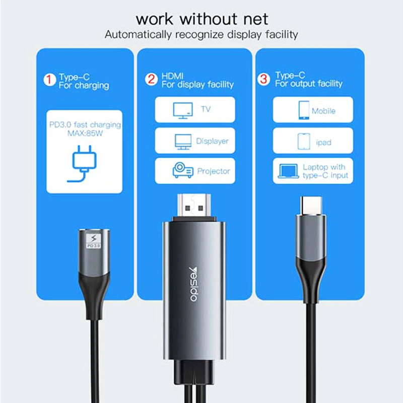 کابل تبدیل Type-C به HDMI 4k یسیدو HM01 طول 1.8 متر