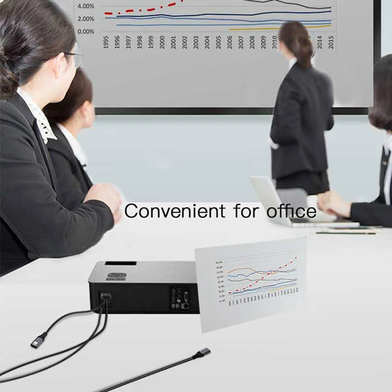 کابل تبدیل Type-C به HDMI 4k یسیدو HM01 طول 1.8 متر
