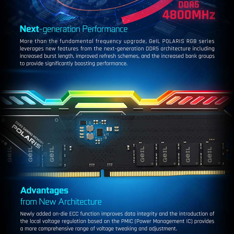 رم کامپیوتر Geil Polaris RGB DDR5 32GB 4800MHz CL40 Dual